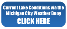 Current Lake Conditions